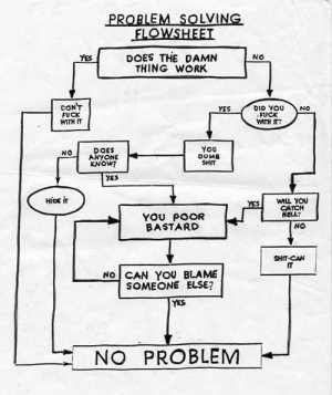 Flowchart.jpg