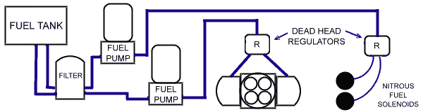 single nos fuel system.gif