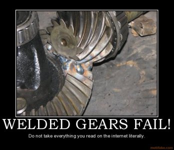 welded-gears-fail-welded-gears-fail-demotivational-poster-1245610817.jpg