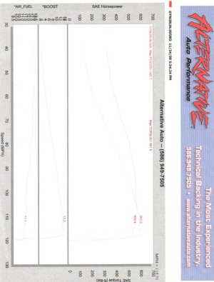 Dyno sheet.jpg