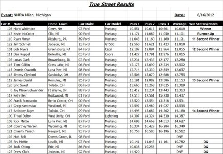 TSresults.jpg