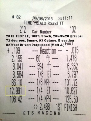 Dragstrip 6-8-13 003.jpg