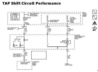 2007 Malibu Shifter.JPG