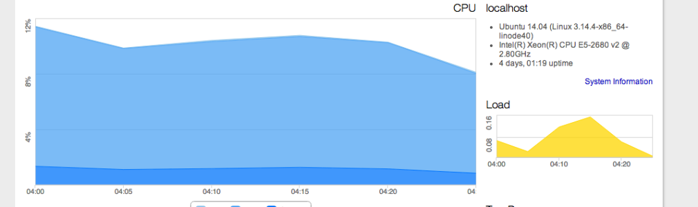 Screen Shot 2014-05-26 at 9.31.27 PM.png