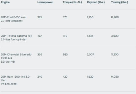 Screen Shot 2014-07-22 at 1.23.00 PM.JPG