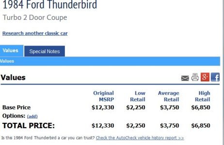 1984 Tbird NADA.JPG