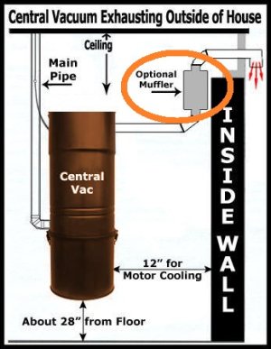 exhaustcentralvac2.jpg