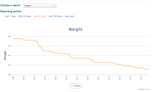 weight.png