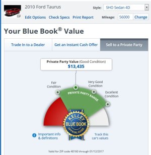 ####### Taurus 2010 SHO.JPG