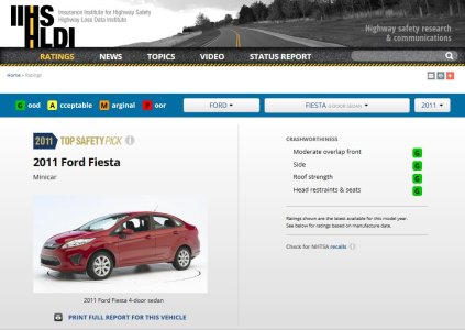 Fiesta Safty Rating.....JPG