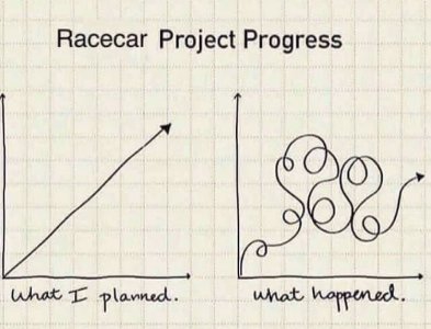 Racecar.jpg