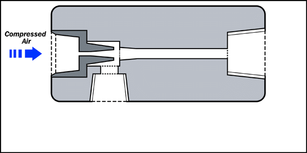 how_venturi_works.gif